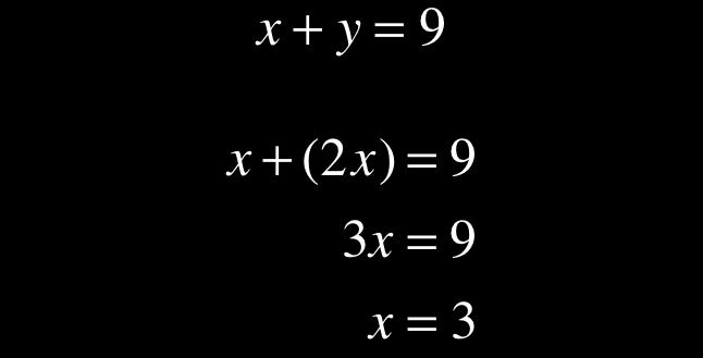 Chapter 4 Example continued from previous page. The solution to this system of equation is x = 3 and y = 6. That is, the values x = 3 and y = 6 make both of the original equations true.