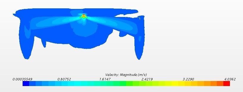 114 images show that the velocity profiles that are implied from the