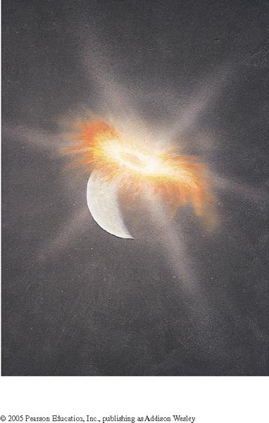 Earth was struck by a Marssized planetesimal Part of Earth s mantle ejected Coalesced into Moon.