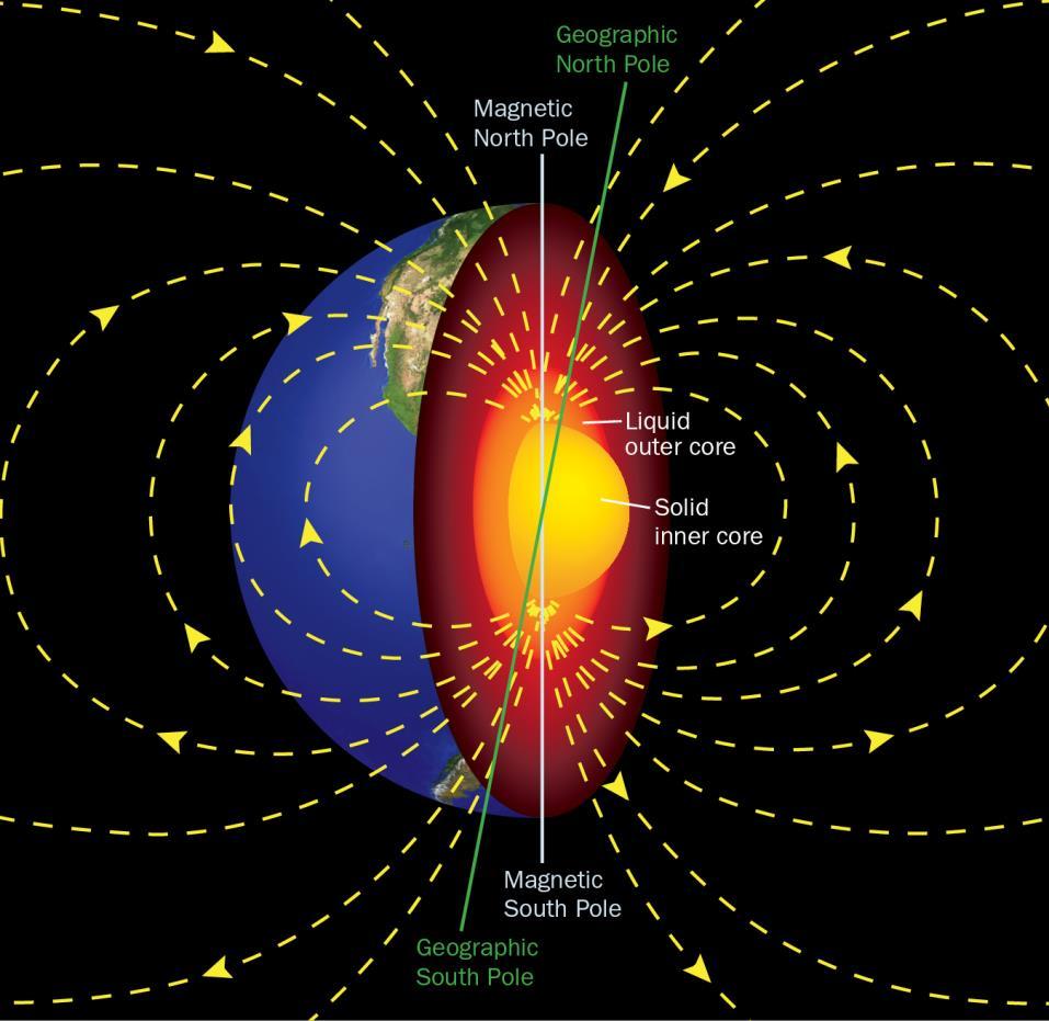 How do we know what the composition of the core and lower mantle is?