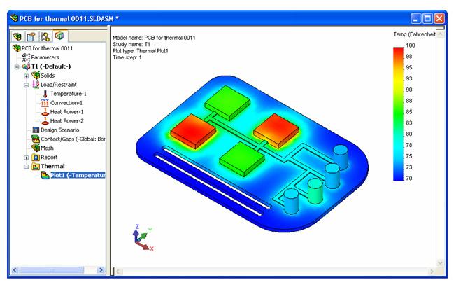 Desired capabilities of thermal design validation software Considering the typical problems briefly introduced here, thermal analysis design validation software used in a product-design process must