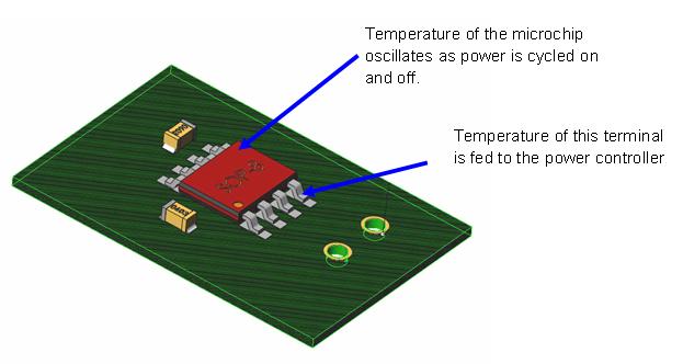 Overheating protection of an electronic circuit board The preferred temperature of an electronic circuit board shown in Figure 28 is 700 C and should not exceed 1200 C.