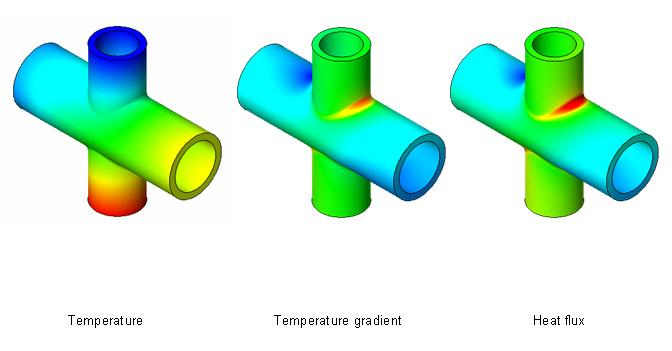 Using design validation for thermal analysis All of the above thermal design problems and many more can be simulated with design validation software.