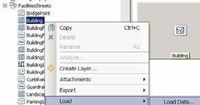 Attribute editing - For