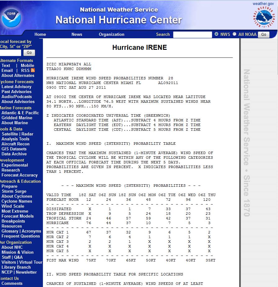 NHC Tropical Cyclone Advisory Products Wind Speed Probabilities Depicts location-specific probabilities of tropical-stormforce, 58 mph, and