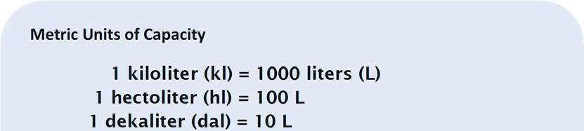 Define Metric Units of Capacity and Convert Metric Units of Capacity 1 kiloliter (kl) = 1000 liters (L) 1
