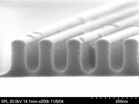 SEM Micrograph of Si Etch Profiles