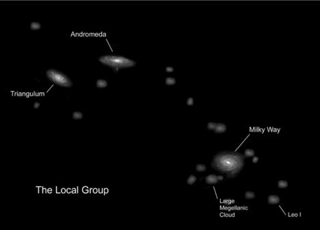 Two examples of ac>ve galaxies include: Starburst galaxies form stars at a very high rate.