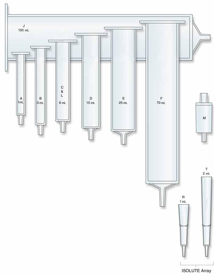 Sample Prep Format Options True-to-Scale Columns All the SPE column and reservoir size options are illustrated here as true-to-scale drawings.