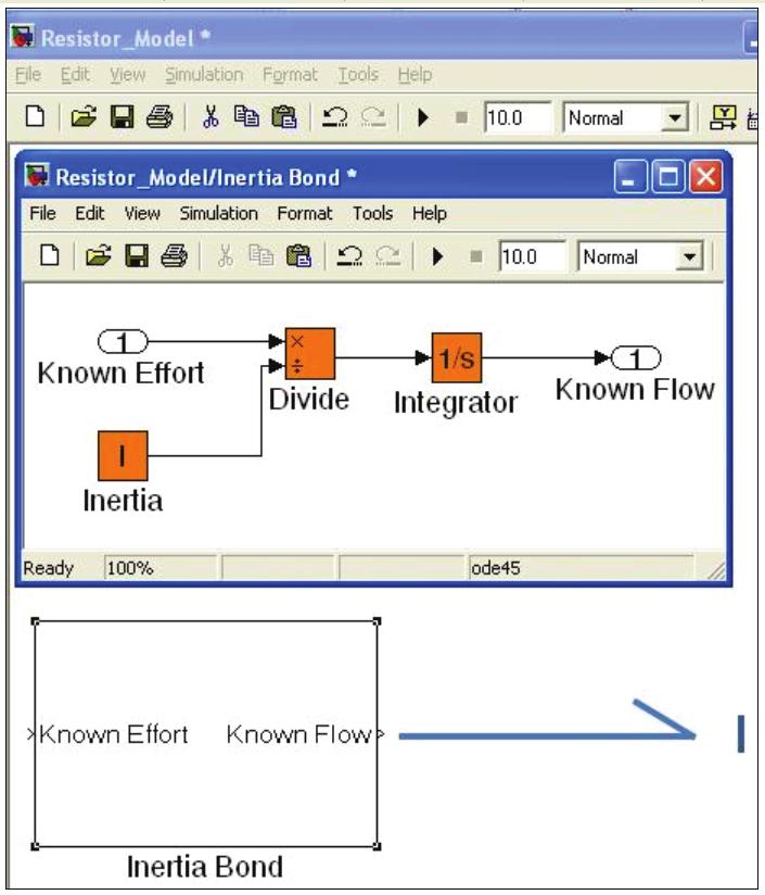Analysis of Dynamic Systems Using Bond Graph Method Through SIMULINK 27