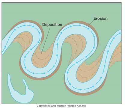 Deposition by Water Rivers and streams