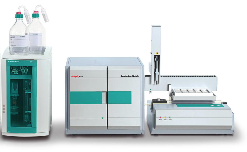 The advantages of CIC at a glance Extended range of application of IC for all kinds of combustible samples Simultaneous determination of sulfur and halogens Quantification of the concentration for