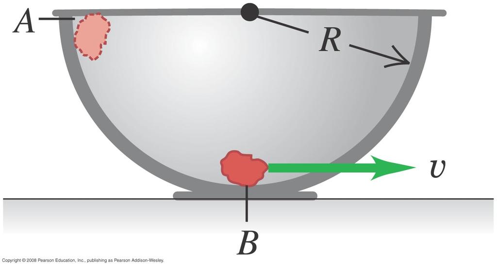 Q7.3 As a rock slides from A to B along the inside of this frictionless hemispherical bowl, mechanical energy is conserved. Why? (Ignore air resistance.) A. The bowl is hemispherical. B. The normal force is balanced by centrifugal force.