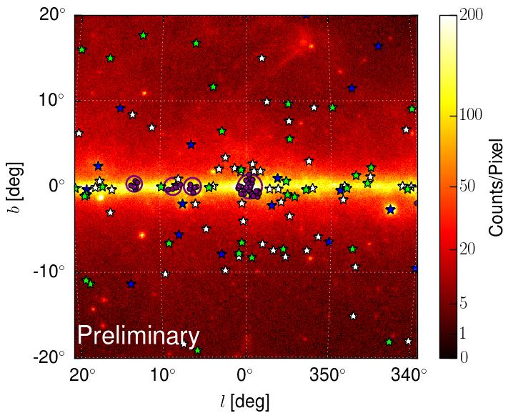 Pulsar Candidates in the Galactic Bulge 27 Positions of γ-ray pulsar candidates in the 2FIG