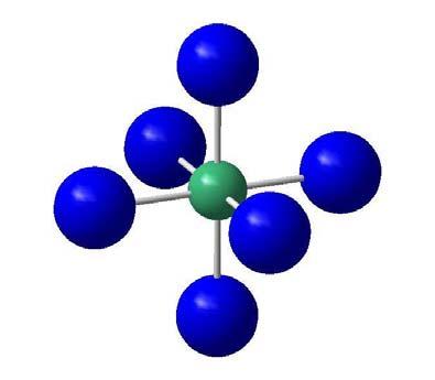 Cr 3 [Cr(NH 3 ) 6 ] 3 Octahedron 3 :NH 5 d-orbitals d on Cr (Cr 3 d 3 ion) 3 electrons in the d-orbitals : :NH 3 H N H H 6 Ligand Orbitals Nitrogen lone pairs (all containing 2 e - ) Only sigma