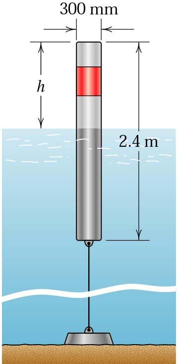289 P. 5/13 A channel-marker buoy consists of a 2.4 m hollow steel cylinder 300 mm in diameter with a mass of 90 kg and anchored to the bottom with a cable as shown. If h = 0.