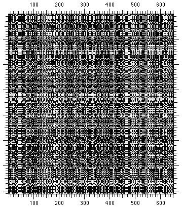 Algorithms in Bioinf. I, WS 03/4, Uni Tübingen, Daniel Huson, WS 2003/4 7 A matrix relating two sequences is produced.