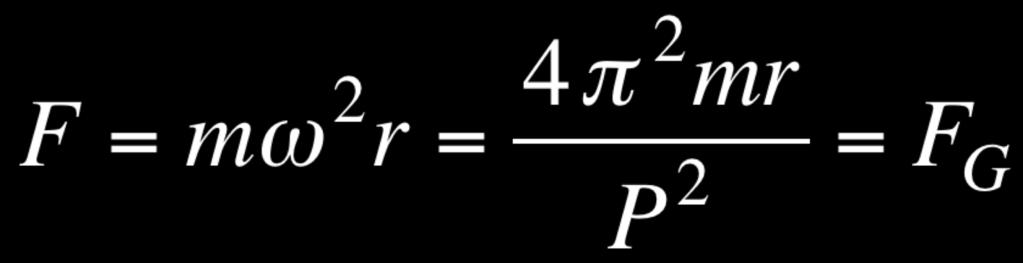 Newton demonstrated that Kepler s third law follows logically the law of gravity, and can be re-written as: P =
