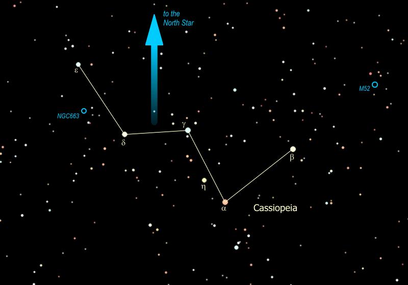 Gamma Cassiopeiae has a minimum magnitude of 3.0 and a maximum magnitude of 1.6; it is currently approximately magnitude 2.