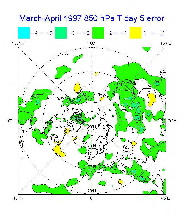 ECMWF forecast error in spring: 1996,1997