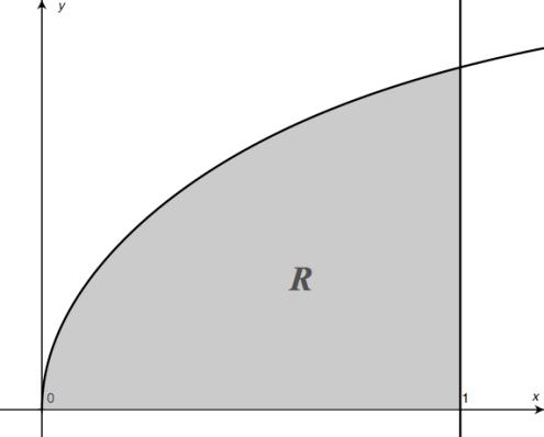 8. Let R be the region bounded by the grph of y = x ln x, the x-xis nd the line x = e, s shown by the figure to the right. Find the re of R. A. e + C. e B. e! D. e E. e + 9.