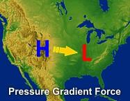 The pressure gradient force p pushes plasma from regions of high plasma pressure to low plasma pressure The pressure gradient force is orthogonal to isobars This is