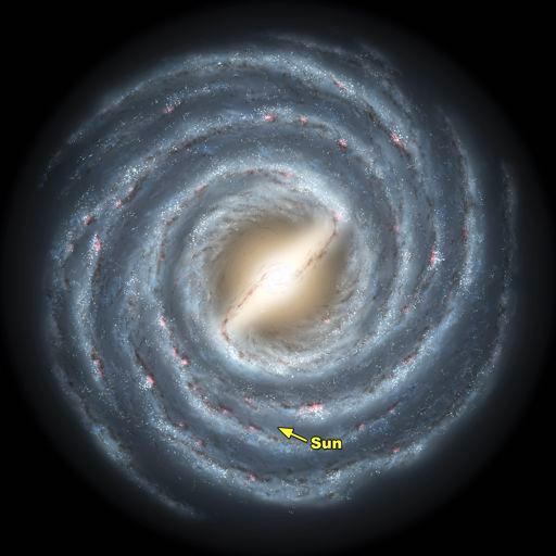 Our Galaxy: The Milky Way 100,000 light years