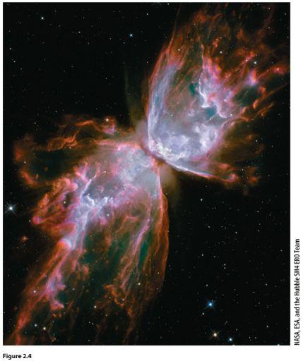 A nebula is a cloud of gas and dust made by an exploding star.