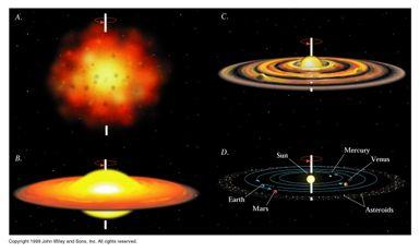 How Did the Solar System Form? The Solar Nebula Hypothesis ours began about 5 billion years ago 1.