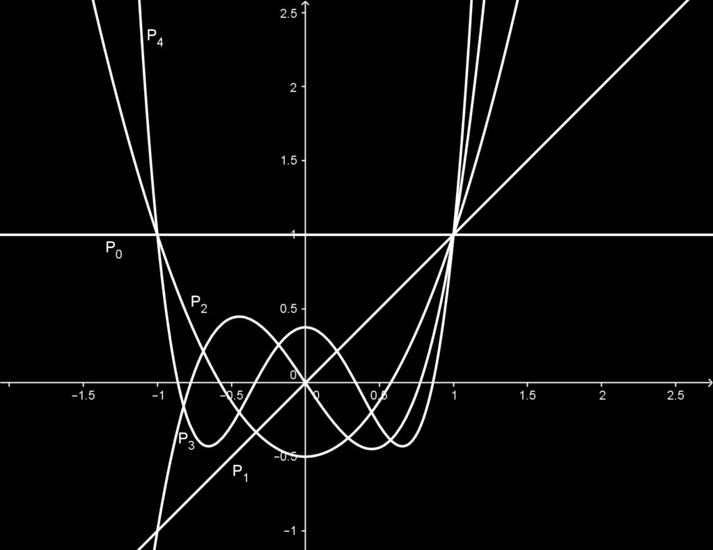 vrijedi sljedeća Rodriguesova formula d n P n (x) = 1 ( x 2 2 n n! dx n 1 ) n.
