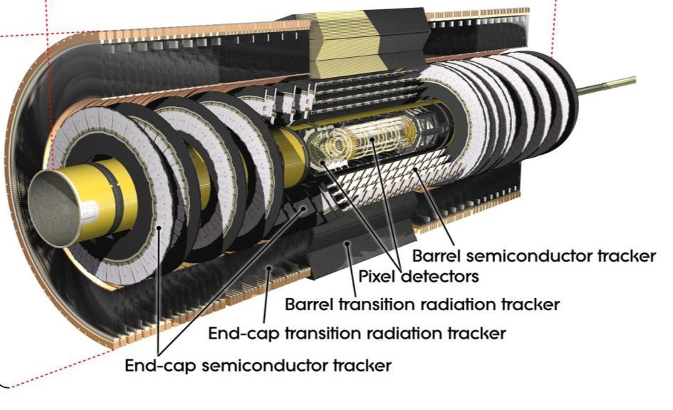 Performance of the Inner Detector hits on reconstructed particle tracks: