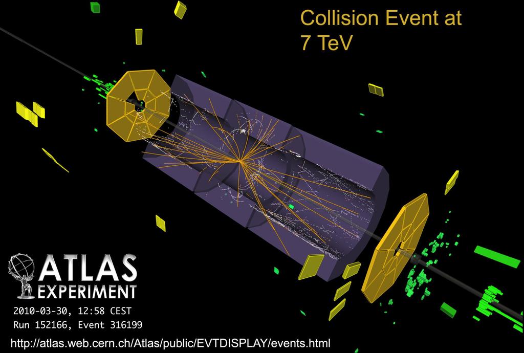 7 TeV Collisions in ATLAS largest physics cross-section at LHC: inelastic