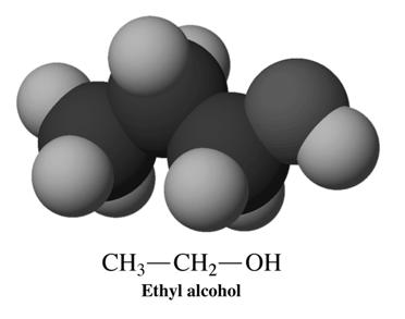 3 Nomenclature for Alcohols Common names exist for alcohols with simple