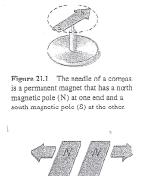 Physics Week 5(Sem. 2) Name Chapter Summary Magnetism Magnetic Fields Permanent magnets have long been used in navigational compasses.