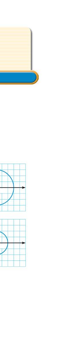 VOCABULARY The radius of a circle is the distance from an point on the circle to a fied point called the circle s?