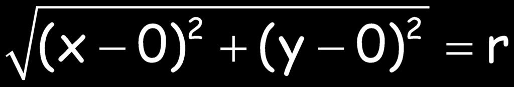 Standard Equation of a Circle