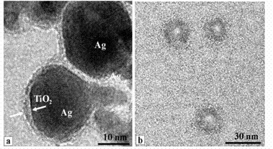 Fig. 9.17: TEM images of Ag@TiO 2 core-shell nanoparticles (a) and the TiO 2 nanoshells formed from the same after leaching the core with NH 3.