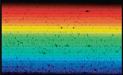 Atom & Spectra This is the spectrum of the Sun Dark features are absorption lines Tell us