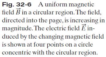 In a more complete form, When there is a current but no change in electric flux (such as