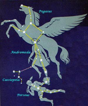 Tell about Pegasus in the following story. Pegasus Step 1 Read the passage.