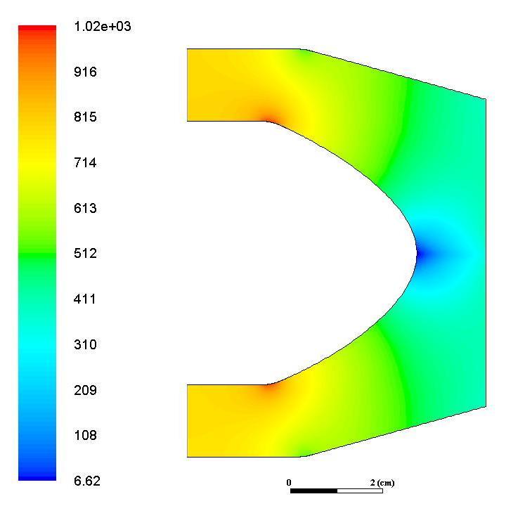 Feasibility Velocity Contour Stock with Plug