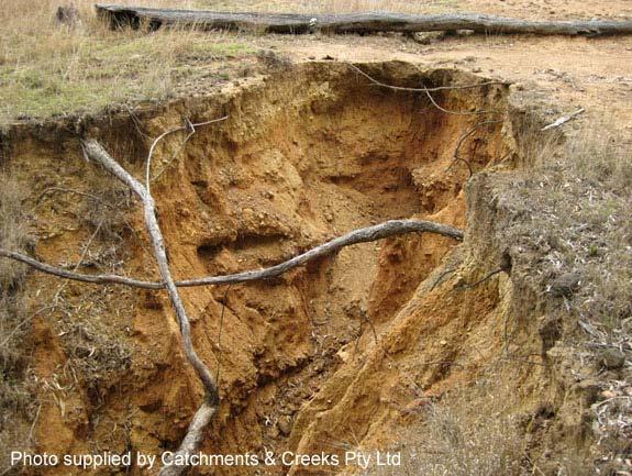 Gully Erosion Part 1 GULLY EROSION AND ITS CAUSES Gully erosion A complex of processes whereby the removal of soil is characterised by incised channels in the landscape.