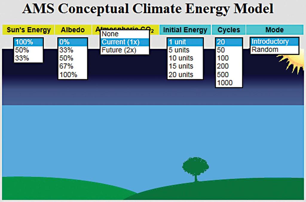 Figure 2. Landscape view of AMS CCEM showing possible choices or settings to conduct model runs.