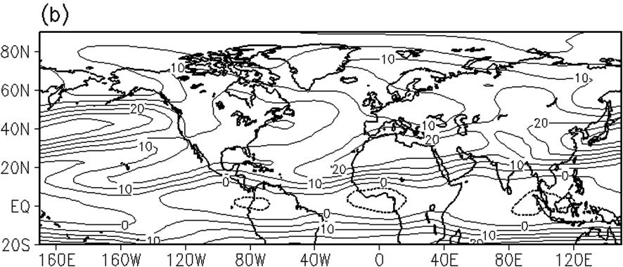 Fig. 13 (a) Climatological data on zonal wind at 300 hpa for (a) the earlier period from 1958 to 1975