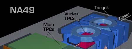 particles produced at large angles and bent back into the detector acceptance by the vertex