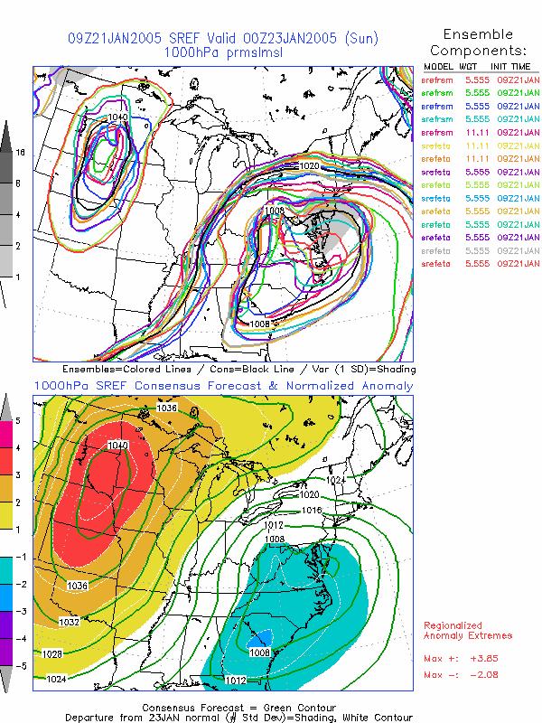 Figure 8 SREF forecasts initialized at 0900 UTC 21 January 2005 showing EPS mean 850 hpa winds and a) U wind anomalies and b) V wind anomalies in standard deviations from normal.