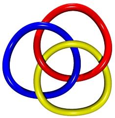 Figure 3: From [5]. The Efimov three-body bound state in a two-body potential resembles a Borromean ring. Breaking one ring destroys all the bonds. 3.4 Remarks I chose to go through this calculation in detail because the model is extremely simple and can be solved analytically.
