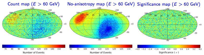 Search for anisotropy in cosmic ray electron + positron flux upper limits Ackermann et al, PRD 82, 092003 (2010) 1.
