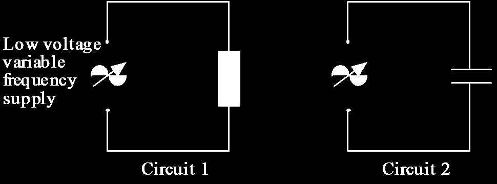 0 µf and the resistor has resistance of 2.5 M calculate: (i) the maximum charging current in the circuit above (ii) the maximum charge stored by the capacitor when fully charged in the above circuit.