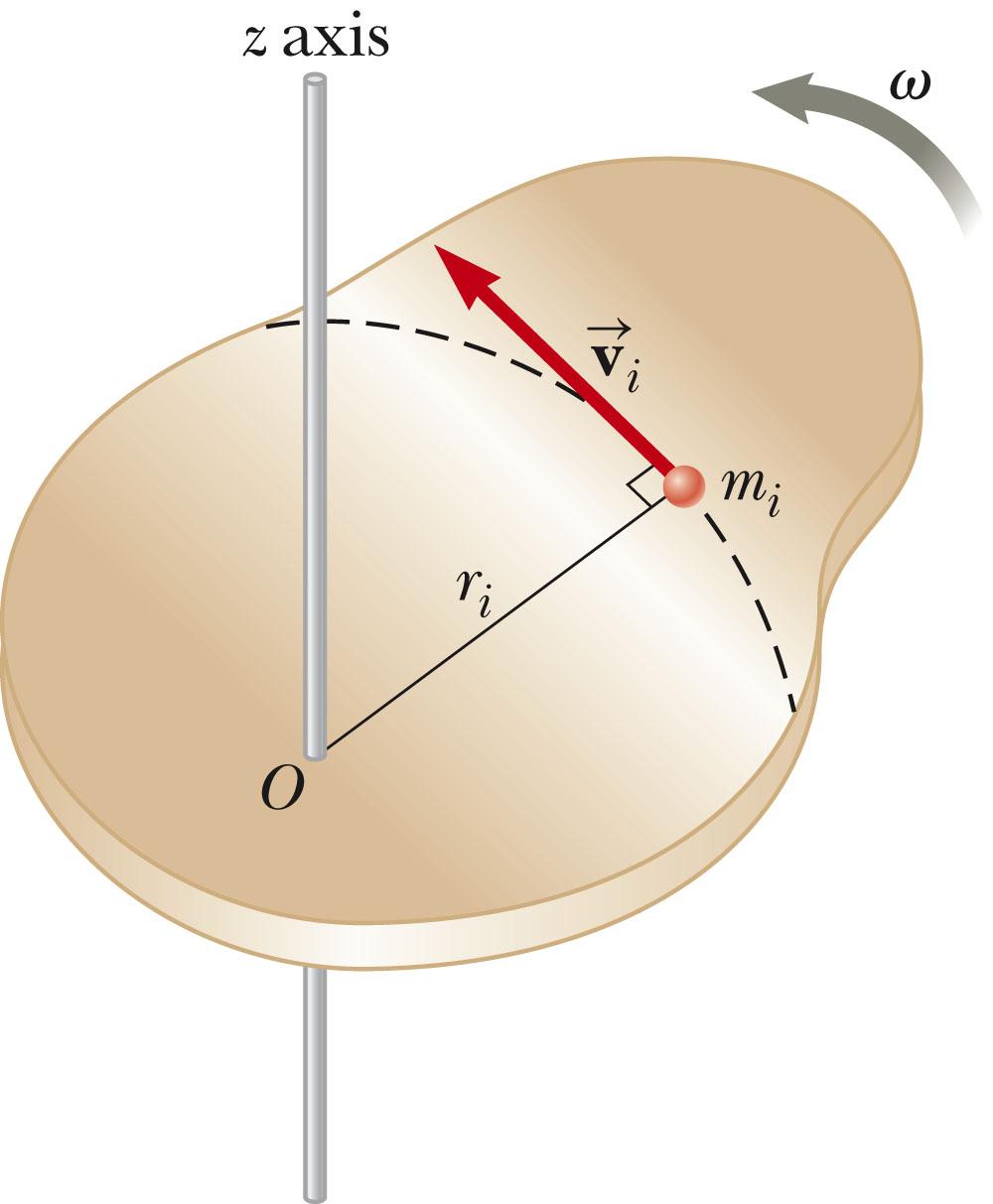 Review: Circular Motion q Circular motion: Angular velocity: = dθ/ Linear velocity: v = r, --- v always perpendicular to r q The acceleration has both a tangential and a centripetal components: The